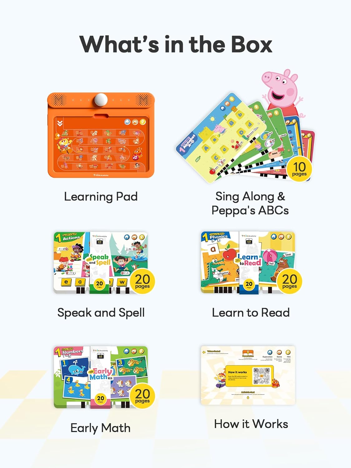 Electronic Learning Pad