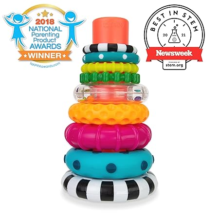 Stacks of Circle