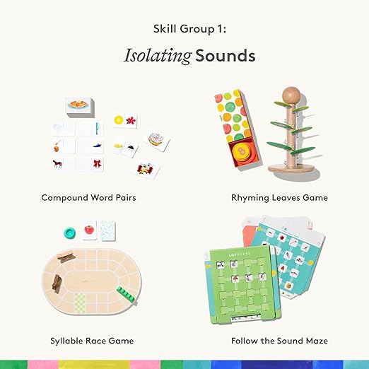 The Reading Skill Set