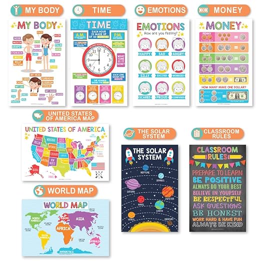 Educational Posters for Classroom ( Set Of 16 )