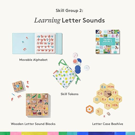The Reading Skill Set